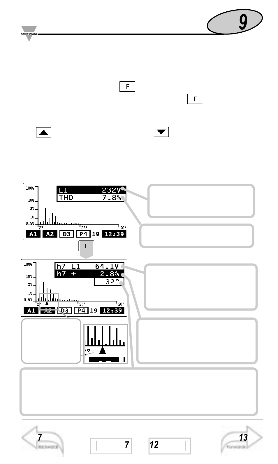 Displaying of the variables | Carlo Gavazzi WM3-96 User Manual | Page 8 / 63