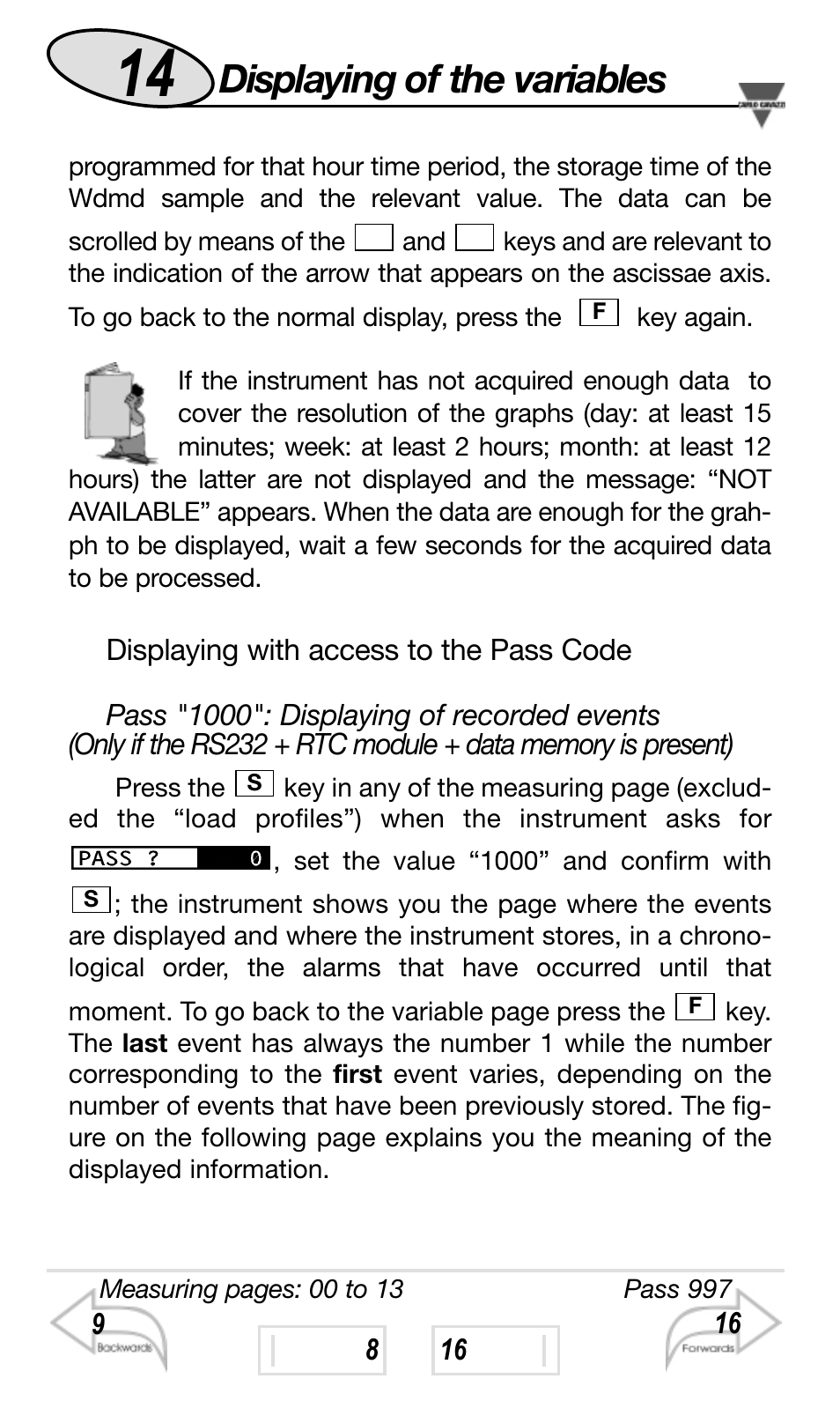 Displaying of the variables | Carlo Gavazzi WM4-96 User Manual | Page 14 / 84