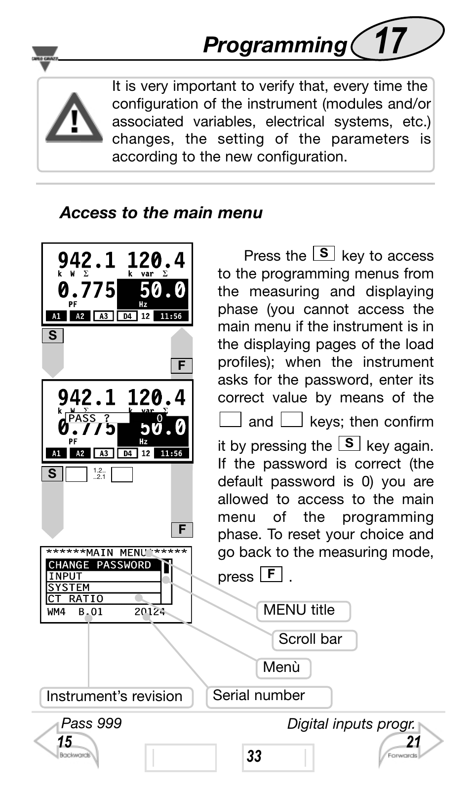 Programming | Carlo Gavazzi WM4-96 User Manual | Page 17 / 84
