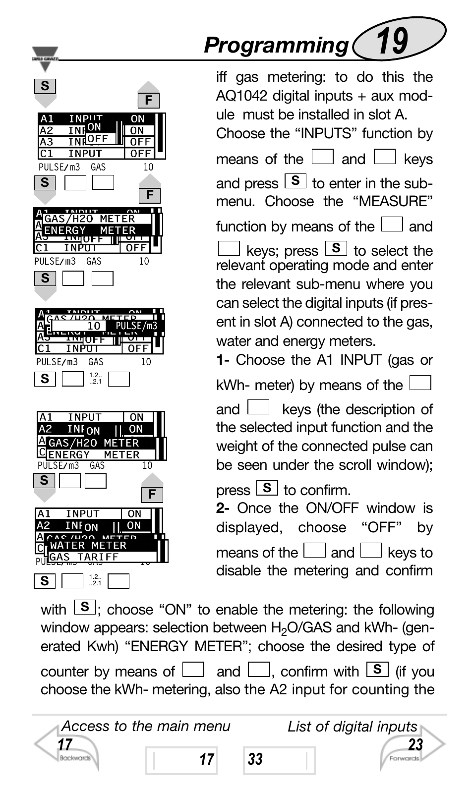 Programming | Carlo Gavazzi WM4-96 User Manual | Page 19 / 84
