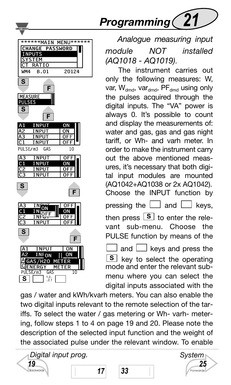 Programming | Carlo Gavazzi WM4-96 User Manual | Page 21 / 84