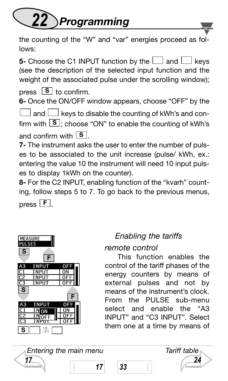 Programming | Carlo Gavazzi WM4-96 User Manual | Page 22 / 84