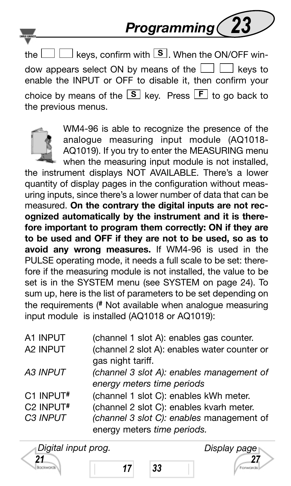 Programming | Carlo Gavazzi WM4-96 User Manual | Page 23 / 84