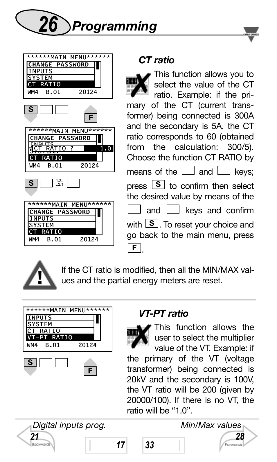 Programming | Carlo Gavazzi WM4-96 User Manual | Page 26 / 84