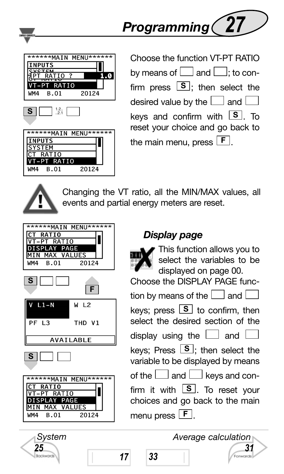 Programming | Carlo Gavazzi WM4-96 User Manual | Page 27 / 84