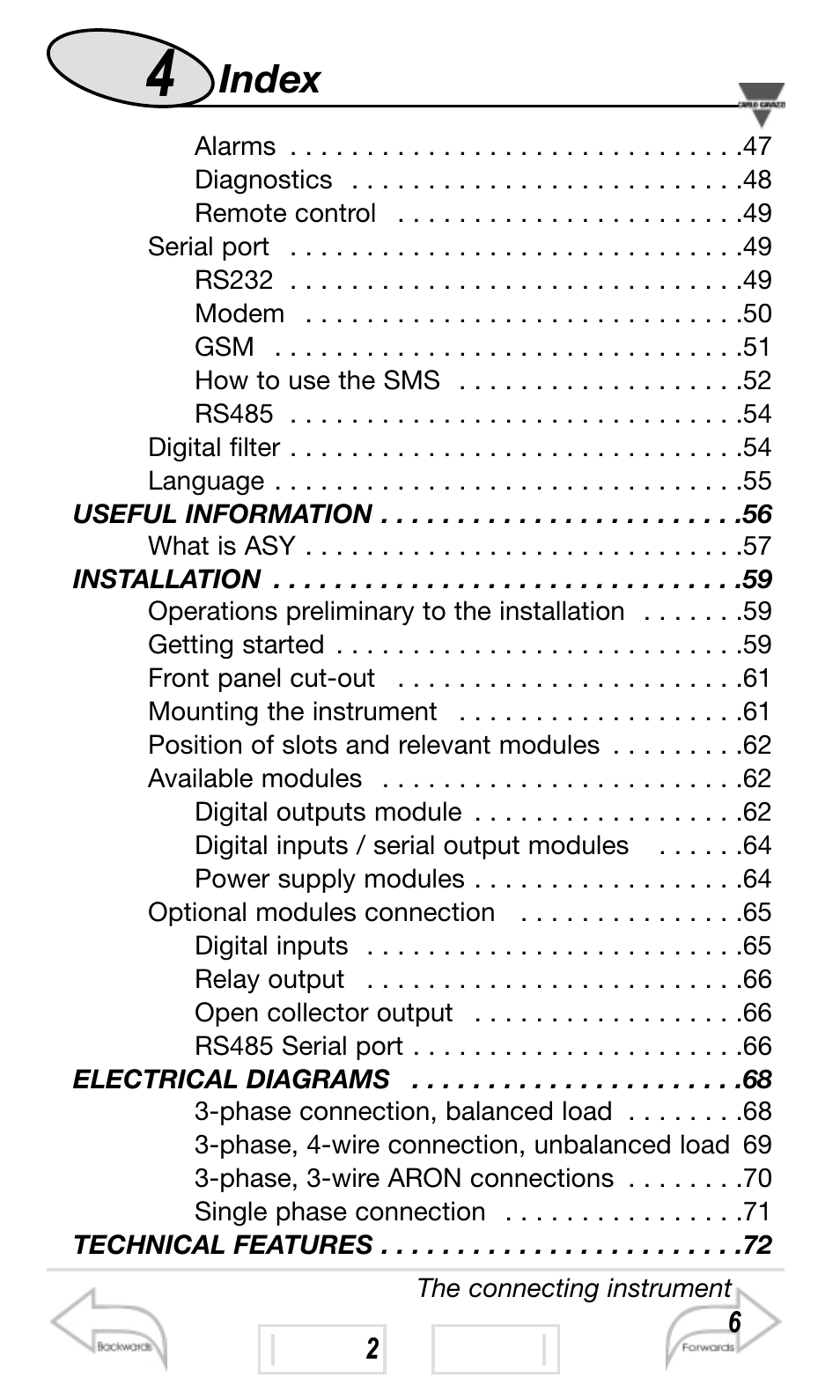 Index | Carlo Gavazzi WM4-96 User Manual | Page 4 / 84