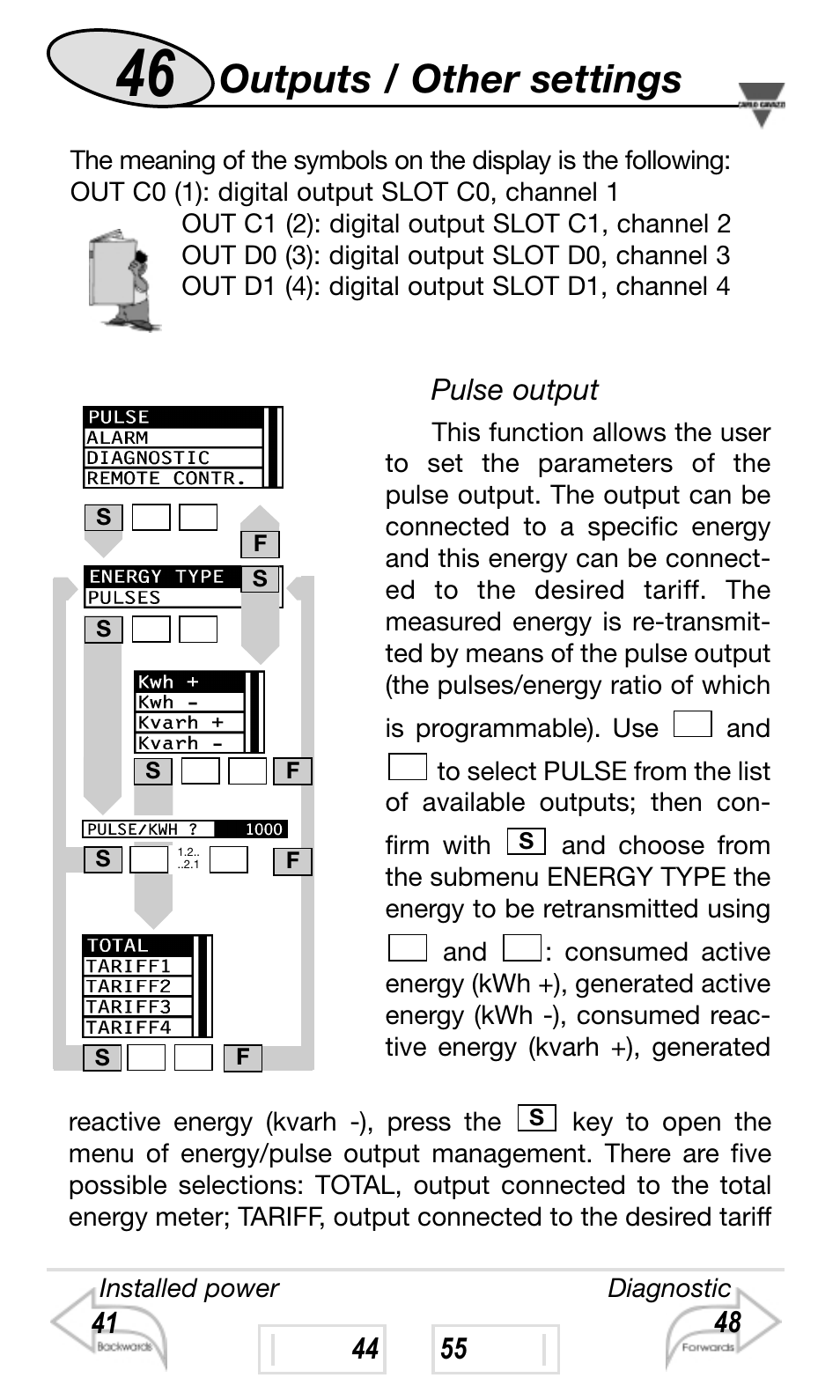 Outputs / other settings | Carlo Gavazzi WM4-96 User Manual | Page 46 / 84