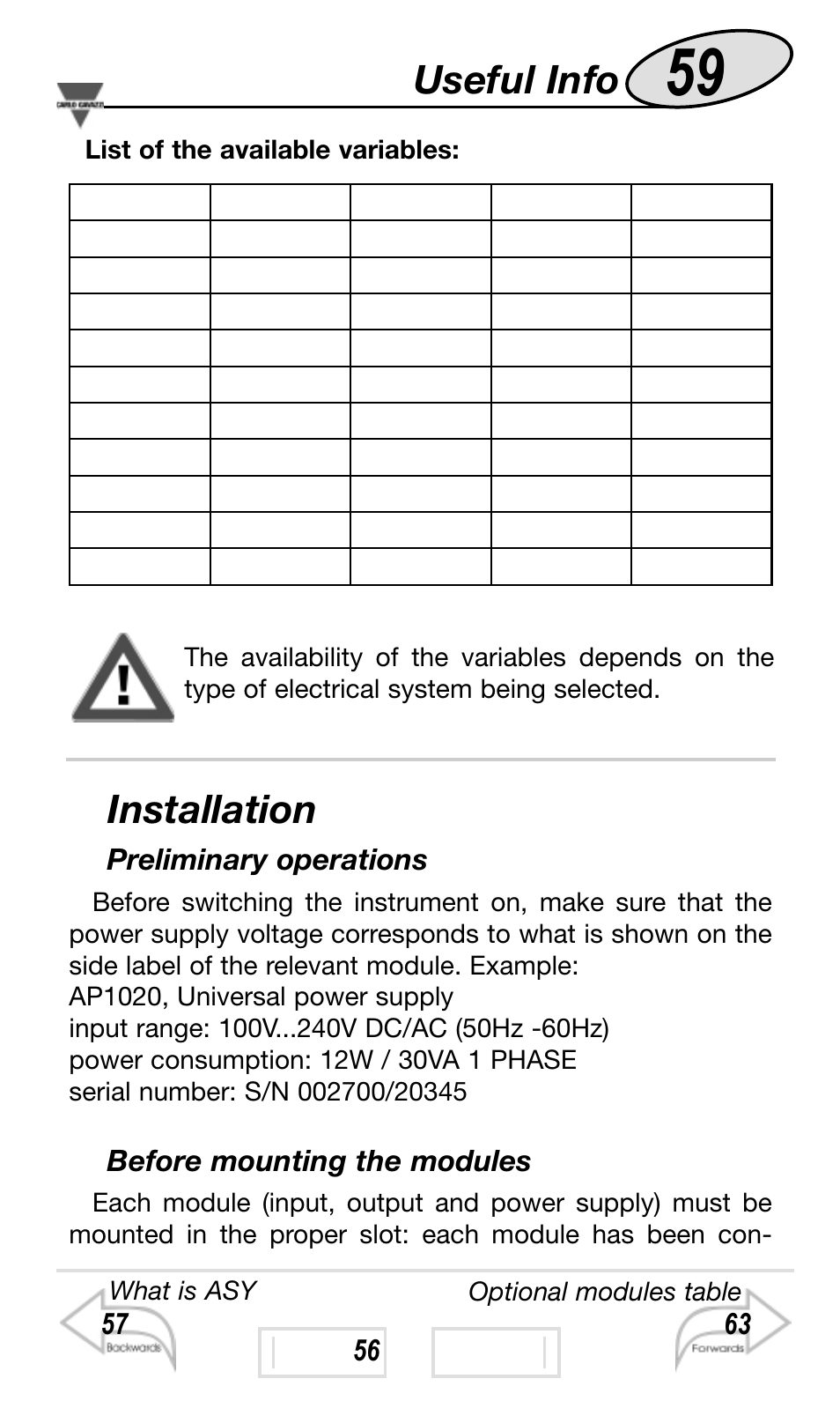 Useful info, Installation, Preliminary operations | Before mounting the modules, Optional modules table, What is asy | Carlo Gavazzi WM4-96 User Manual | Page 59 / 84