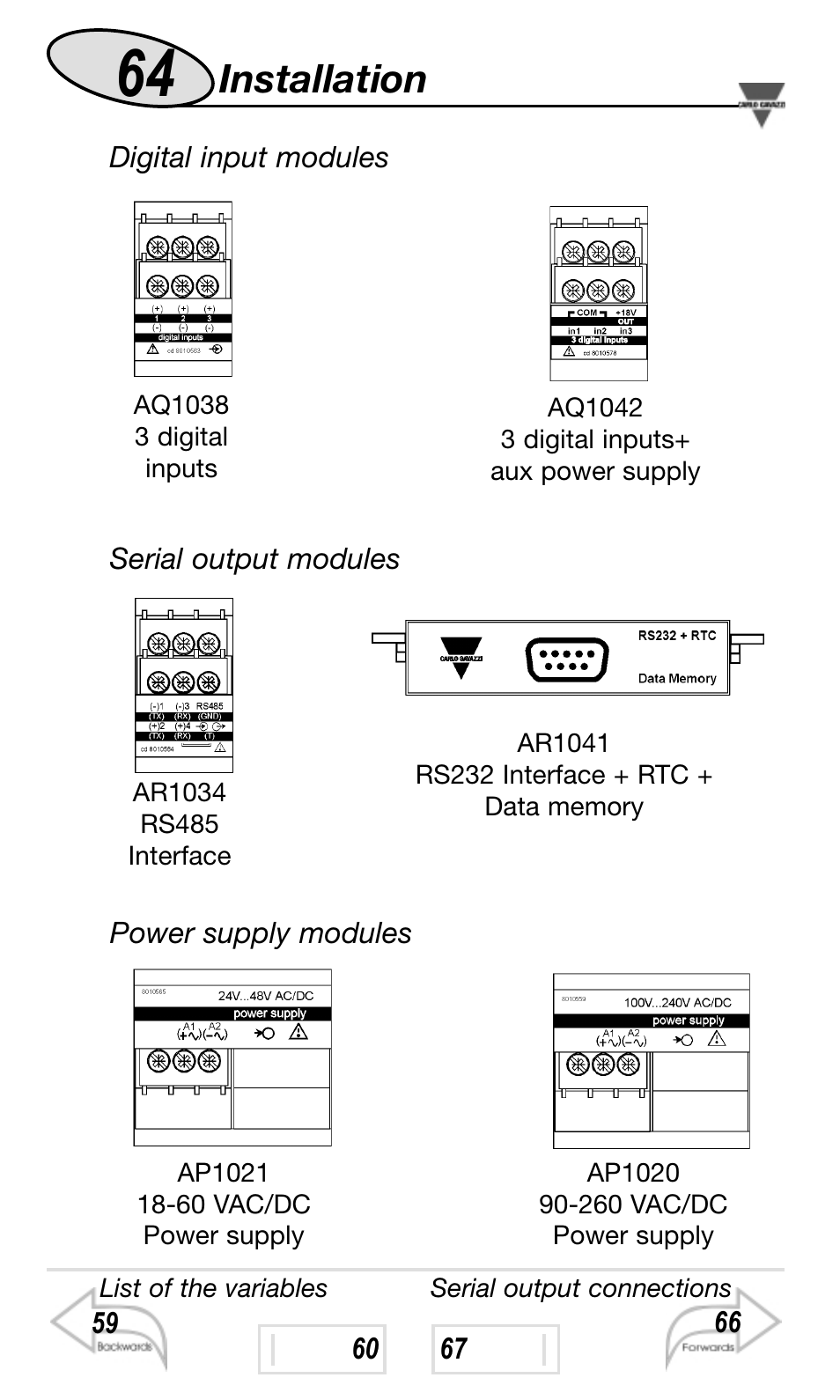 Installation | Carlo Gavazzi WM4-96 User Manual | Page 64 / 84