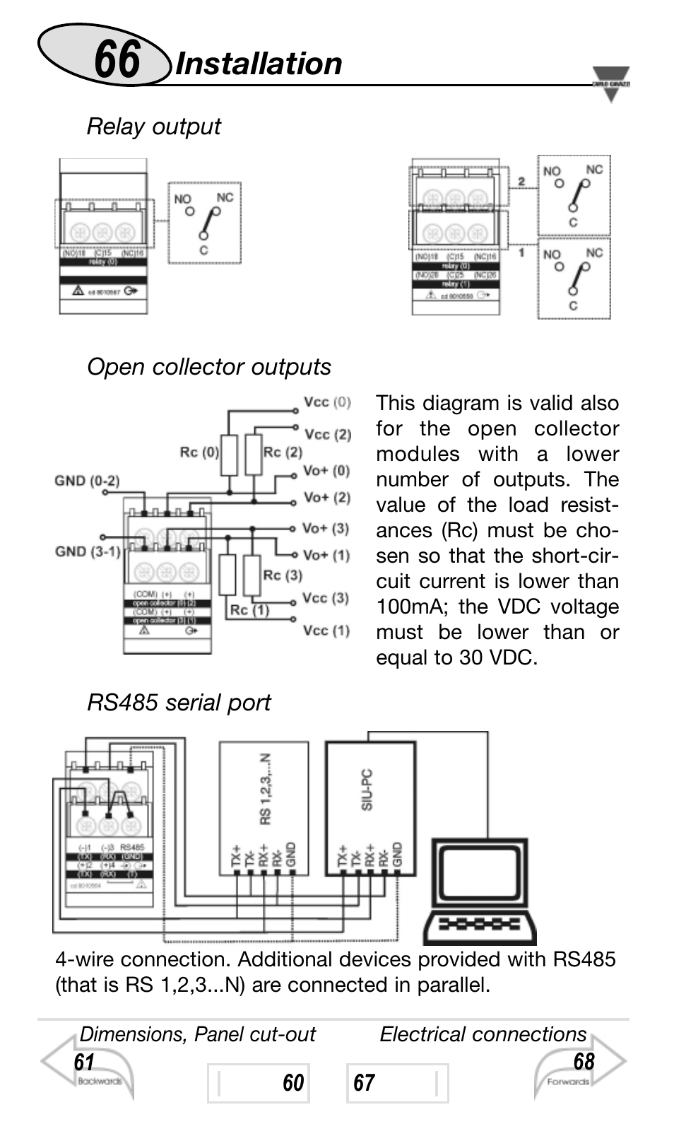 Installation | Carlo Gavazzi WM4-96 User Manual | Page 66 / 84