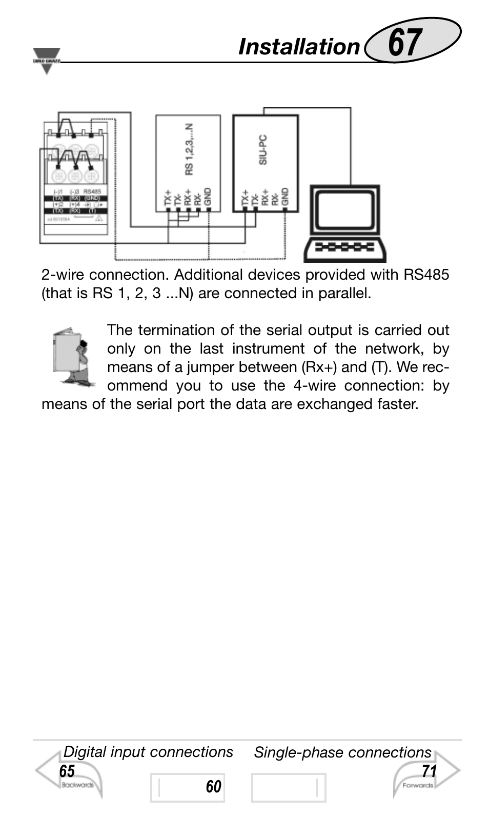 Installation | Carlo Gavazzi WM4-96 User Manual | Page 67 / 84