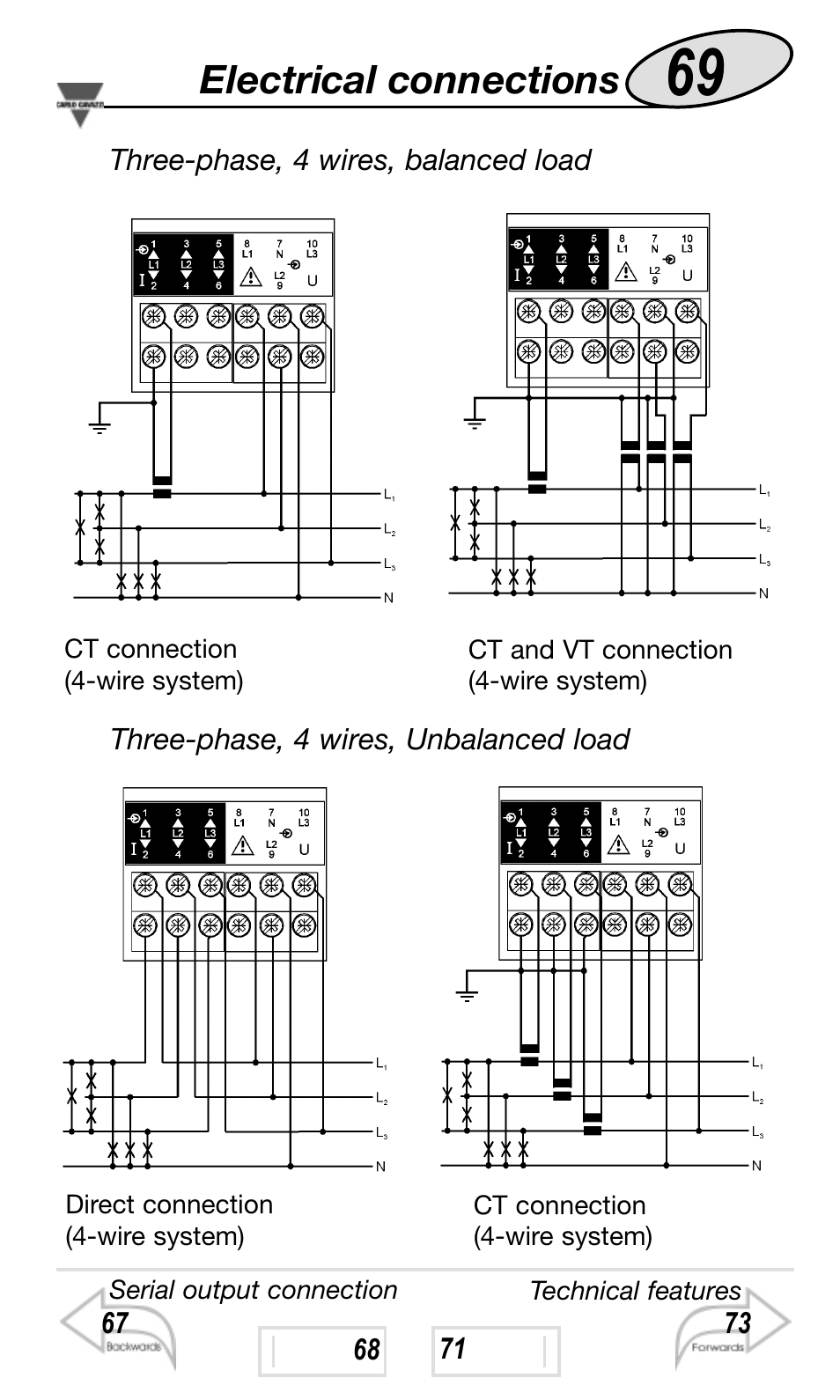 Electrical connections | Carlo Gavazzi WM4-96 User Manual | Page 69 / 84