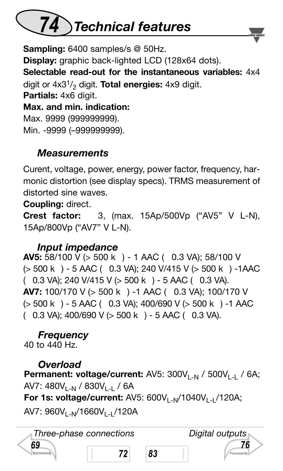 Technical features | Carlo Gavazzi WM4-96 User Manual | Page 74 / 84