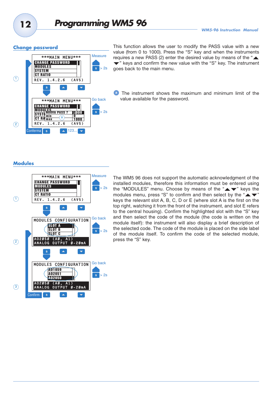 Carlo Gavazzi WM5-96 User Manual | Page 14 / 55