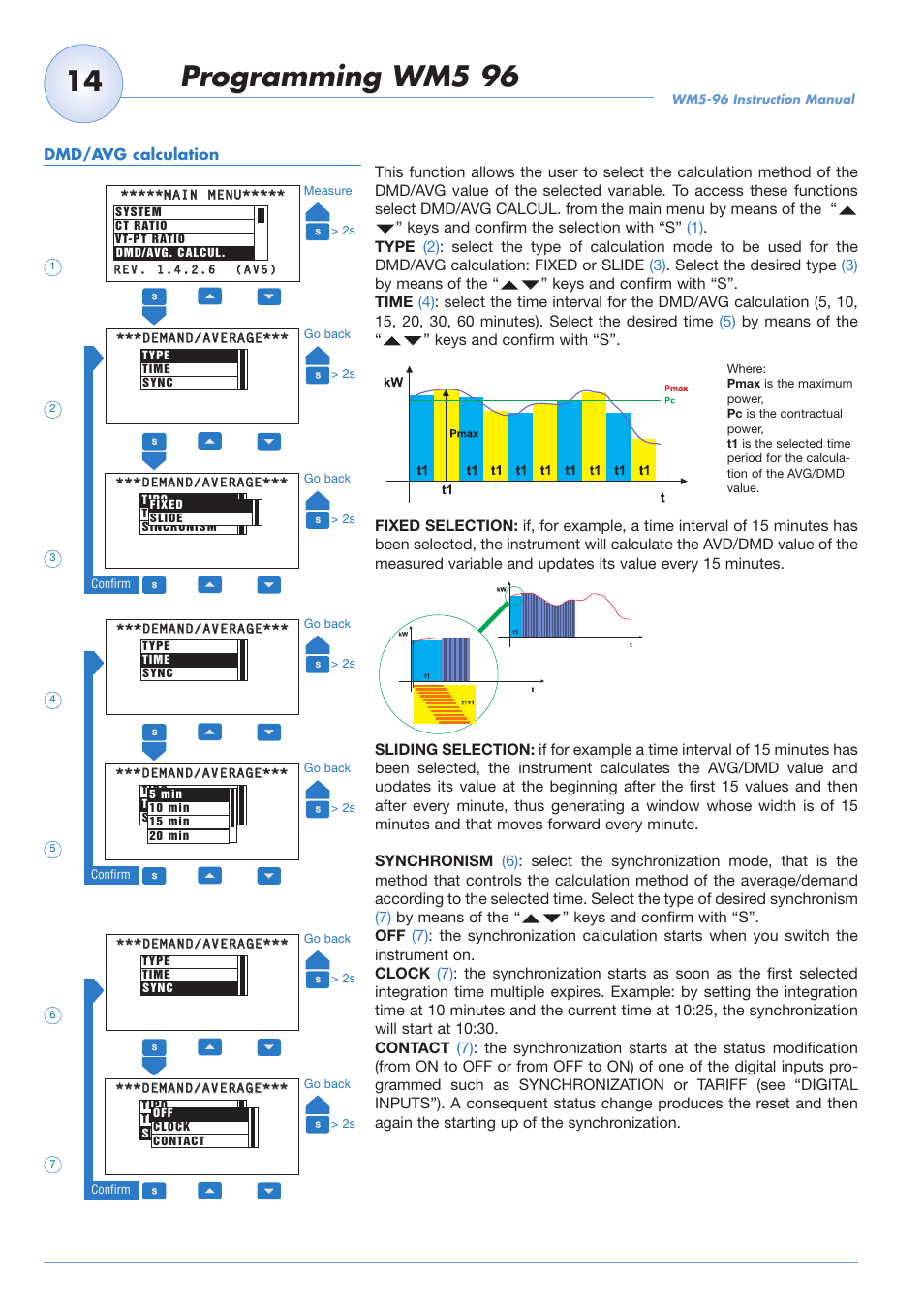 Carlo Gavazzi WM5-96 User Manual | Page 16 / 55