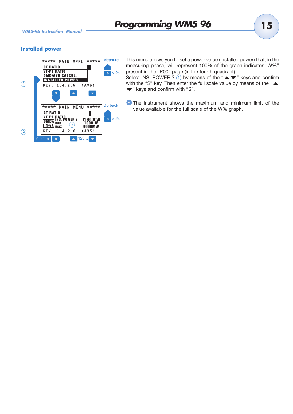 Programming wm5 96 | Carlo Gavazzi WM5-96 User Manual | Page 17 / 55