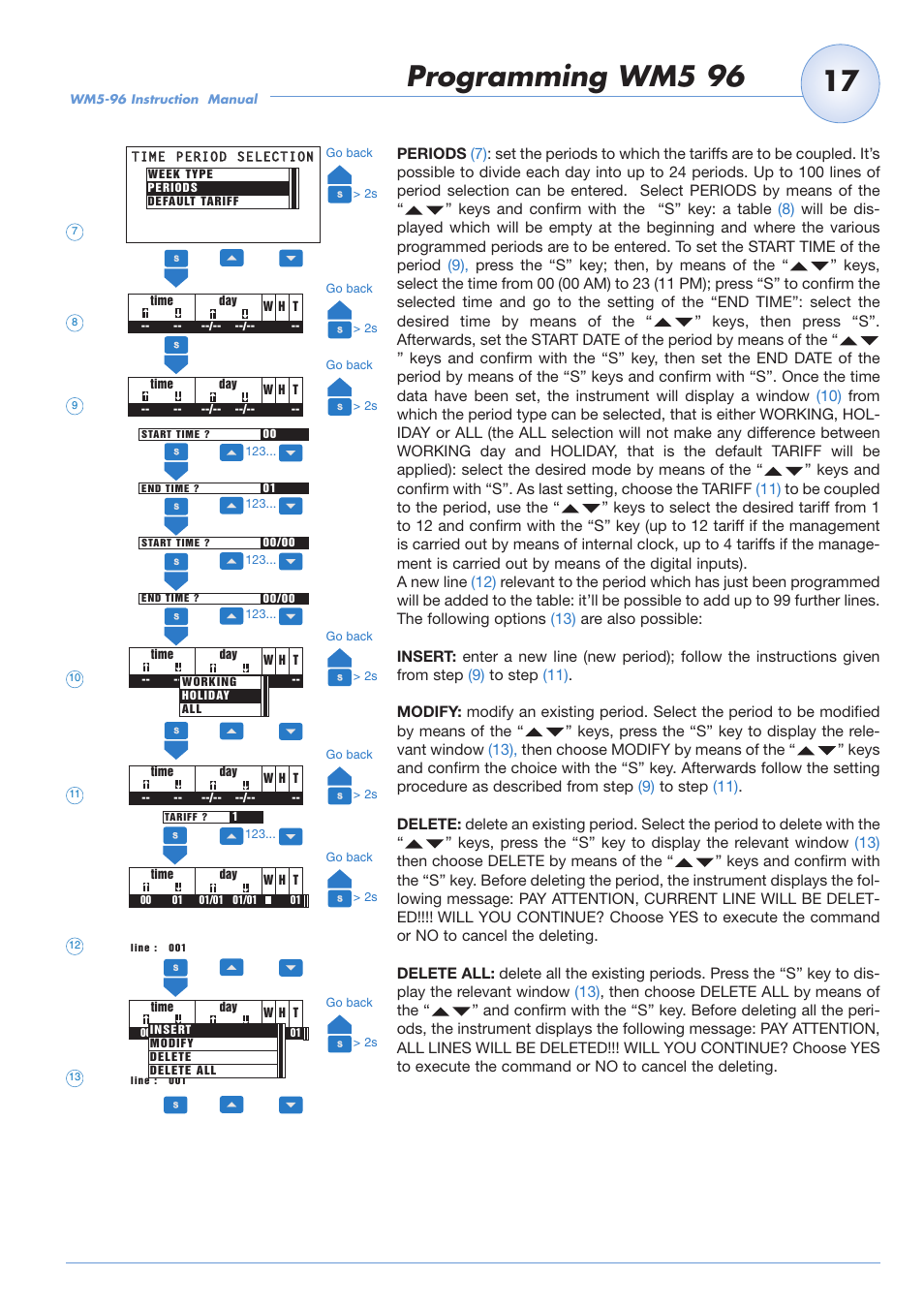 Programming wm5 96 | Carlo Gavazzi WM5-96 User Manual | Page 19 / 55