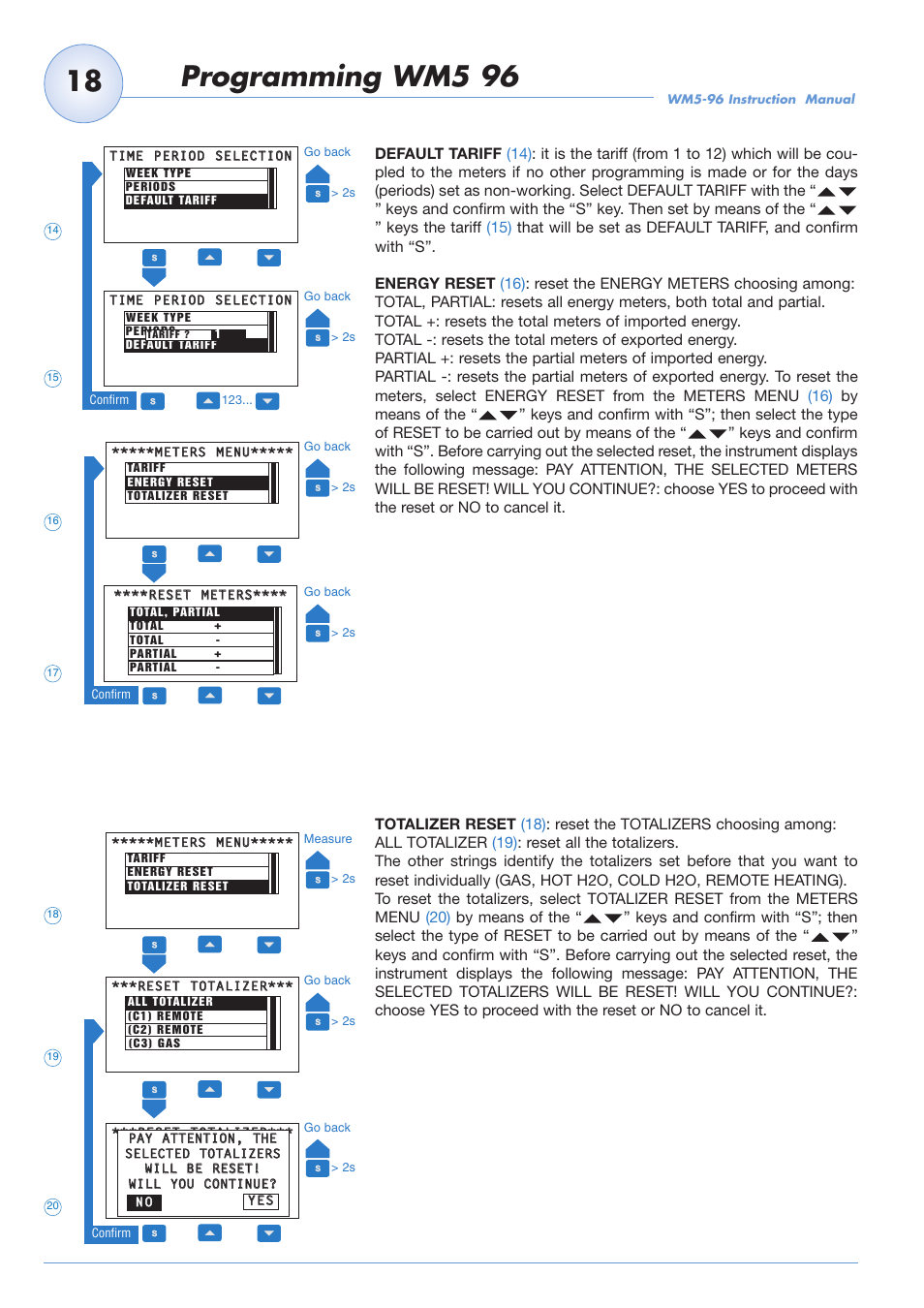 Carlo Gavazzi WM5-96 User Manual | Page 20 / 55