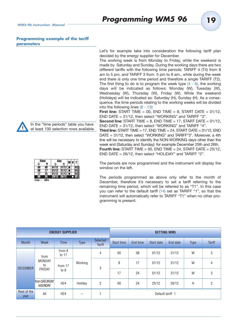 Carlo Gavazzi WM5-96 User Manual | Page 21 / 55