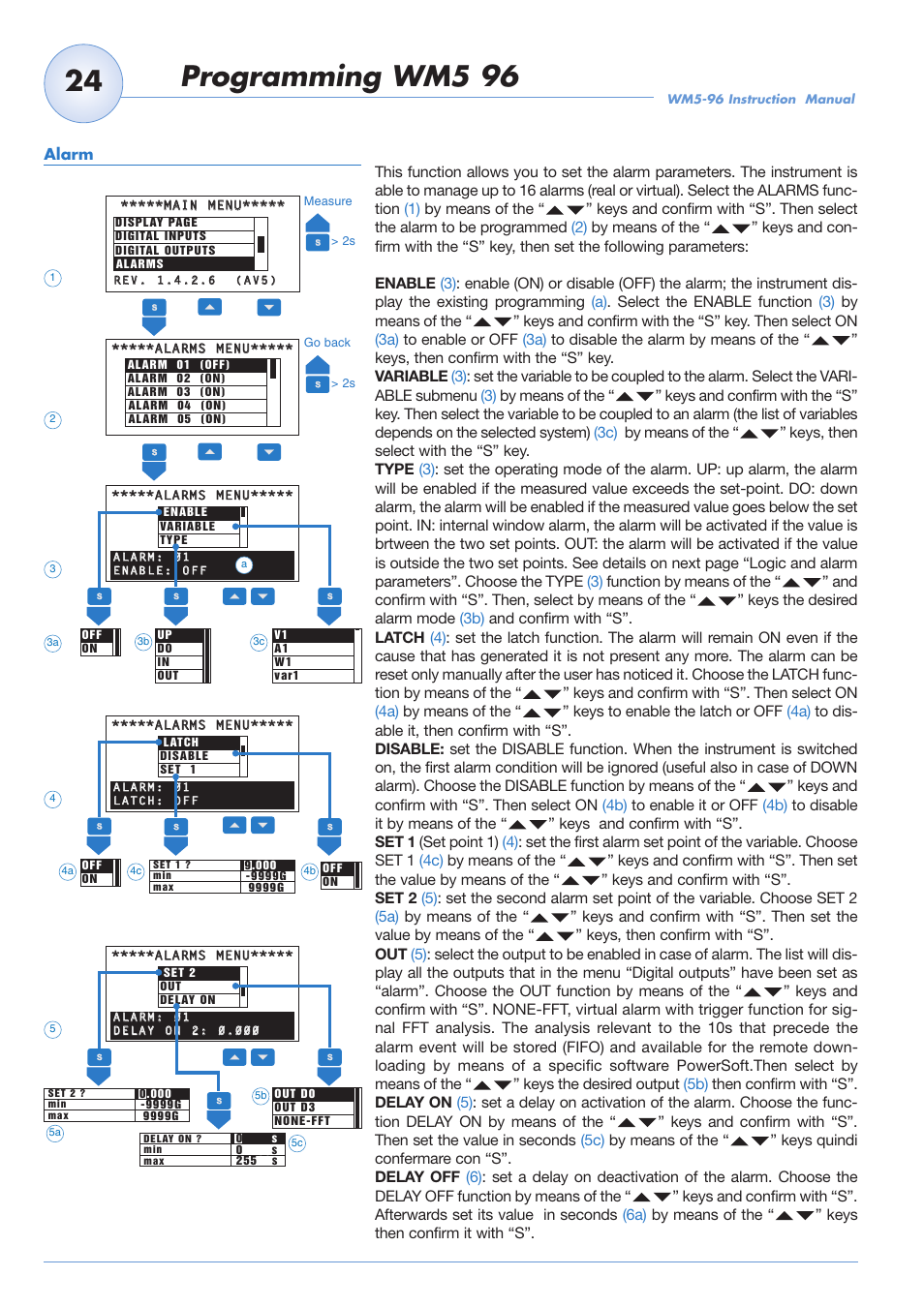 Programming wm5 96 | Carlo Gavazzi WM5-96 User Manual | Page 26 / 55