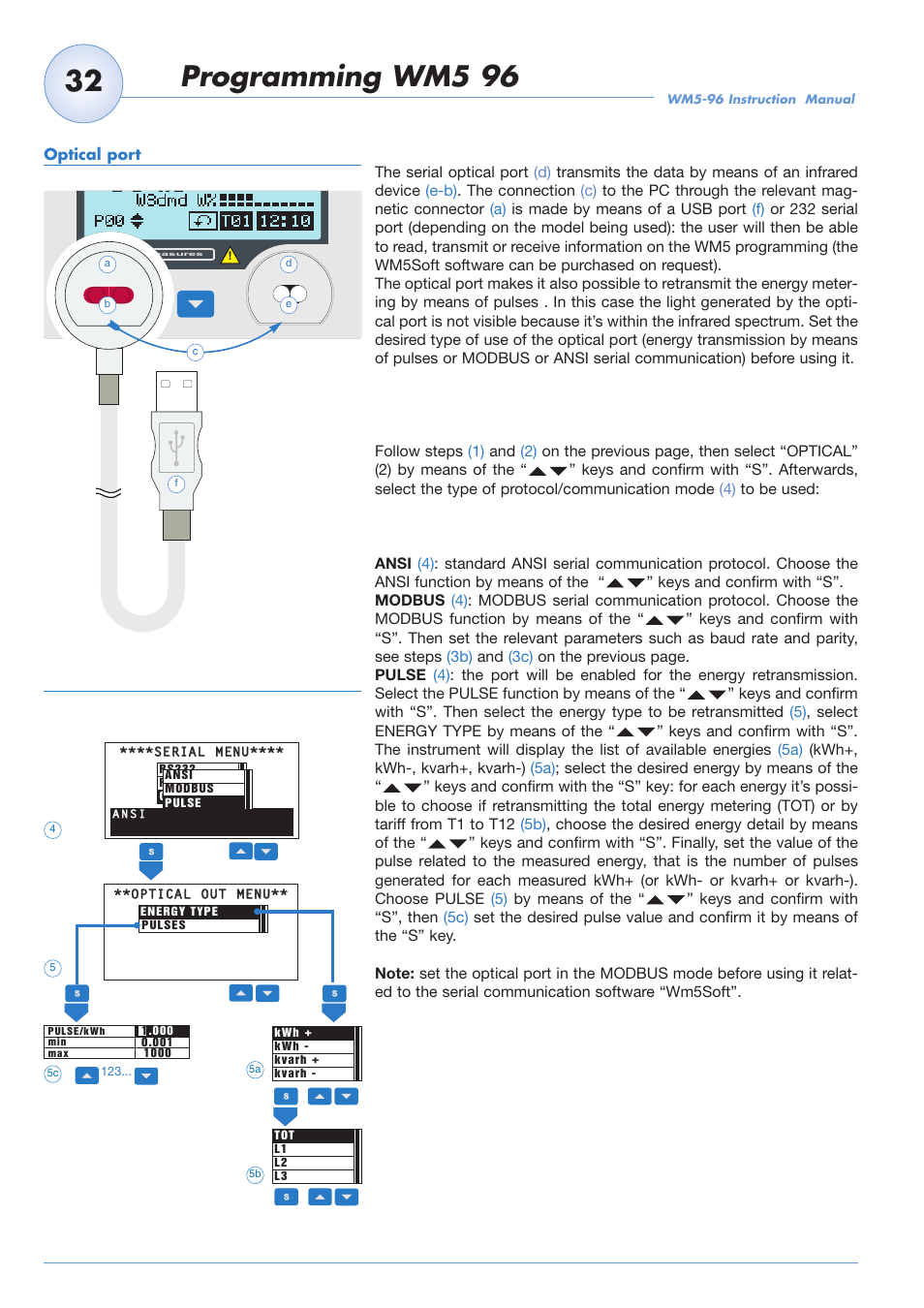 Programming wm5 96 | Carlo Gavazzi WM5-96 User Manual | Page 34 / 55