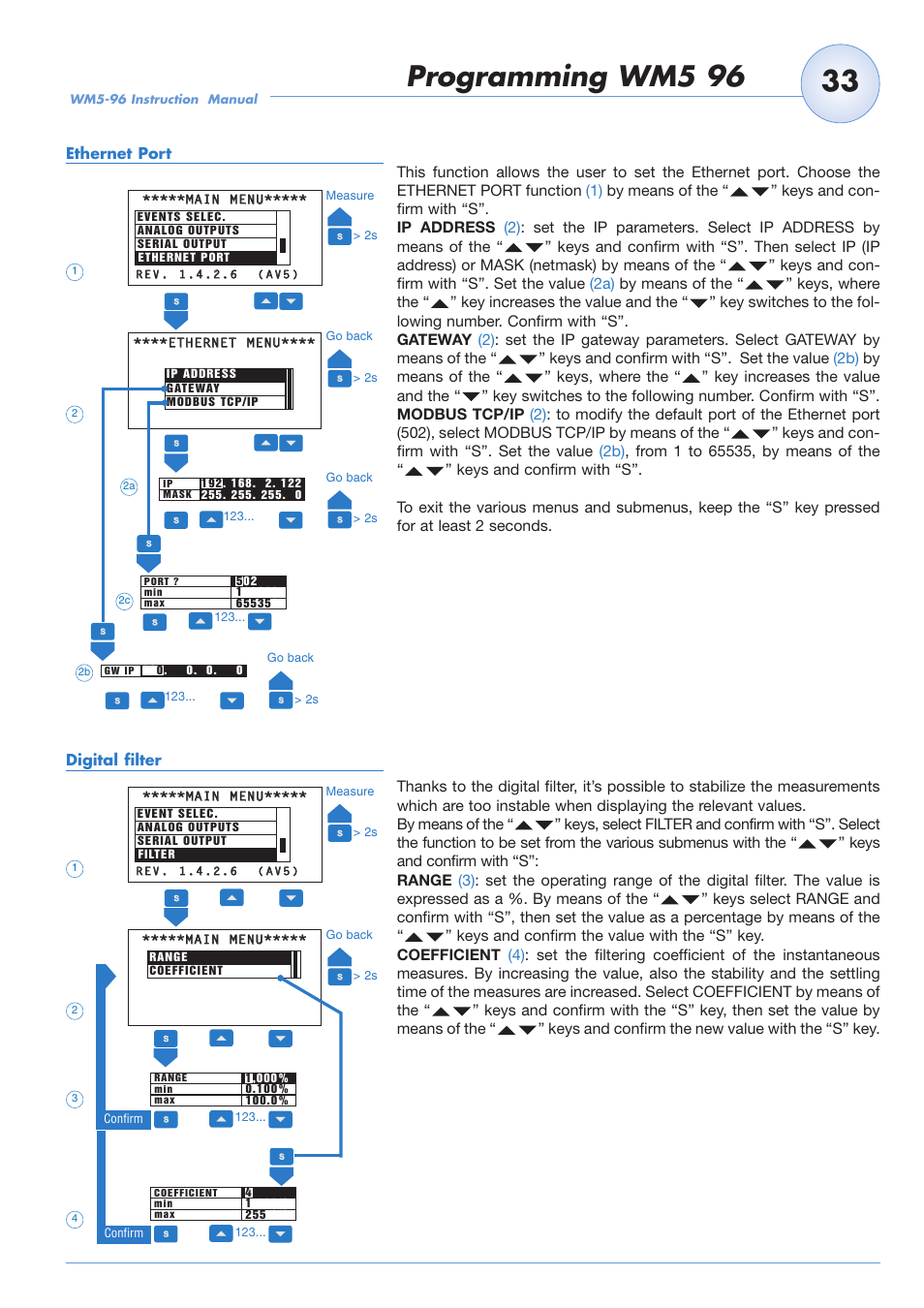 Programming wm5 96 | Carlo Gavazzi WM5-96 User Manual | Page 35 / 55