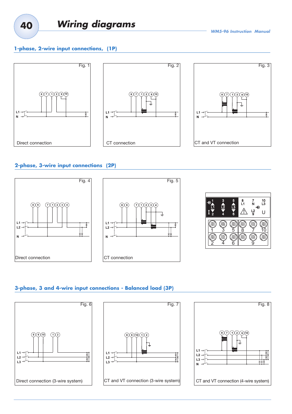 Wiring diagrams, Phase, 2-wire input connections, (1p) | Carlo Gavazzi WM5-96 User Manual | Page 42 / 55
