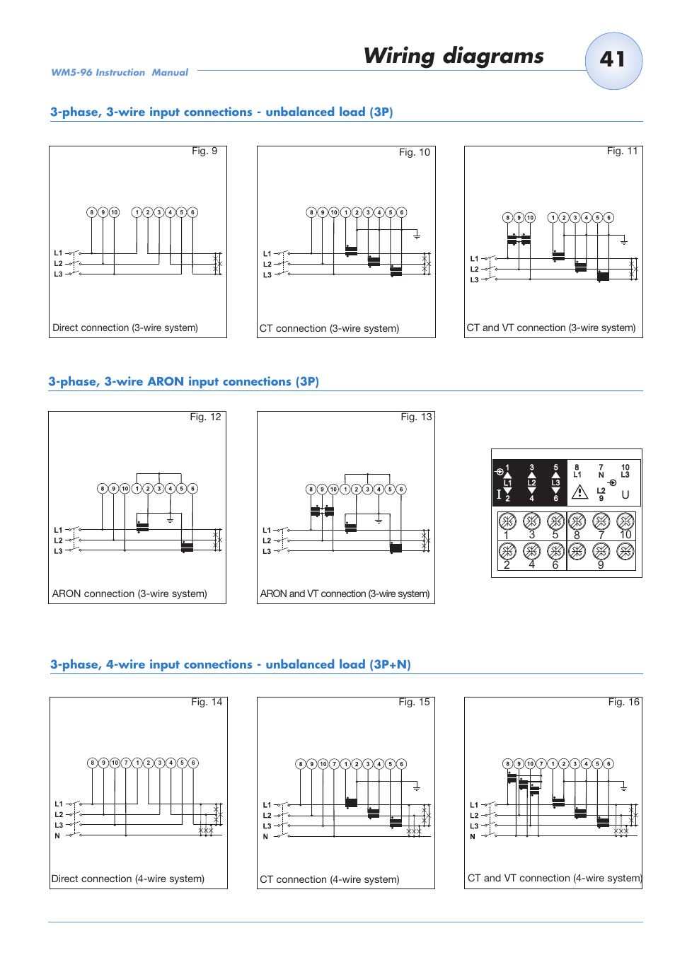 Wiring diagrams | Carlo Gavazzi WM5-96 User Manual | Page 43 / 55