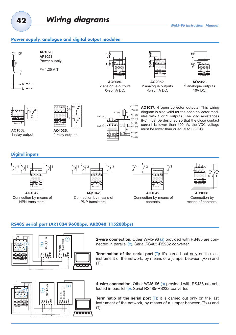 Wiring diagrams | Carlo Gavazzi WM5-96 User Manual | Page 44 / 55