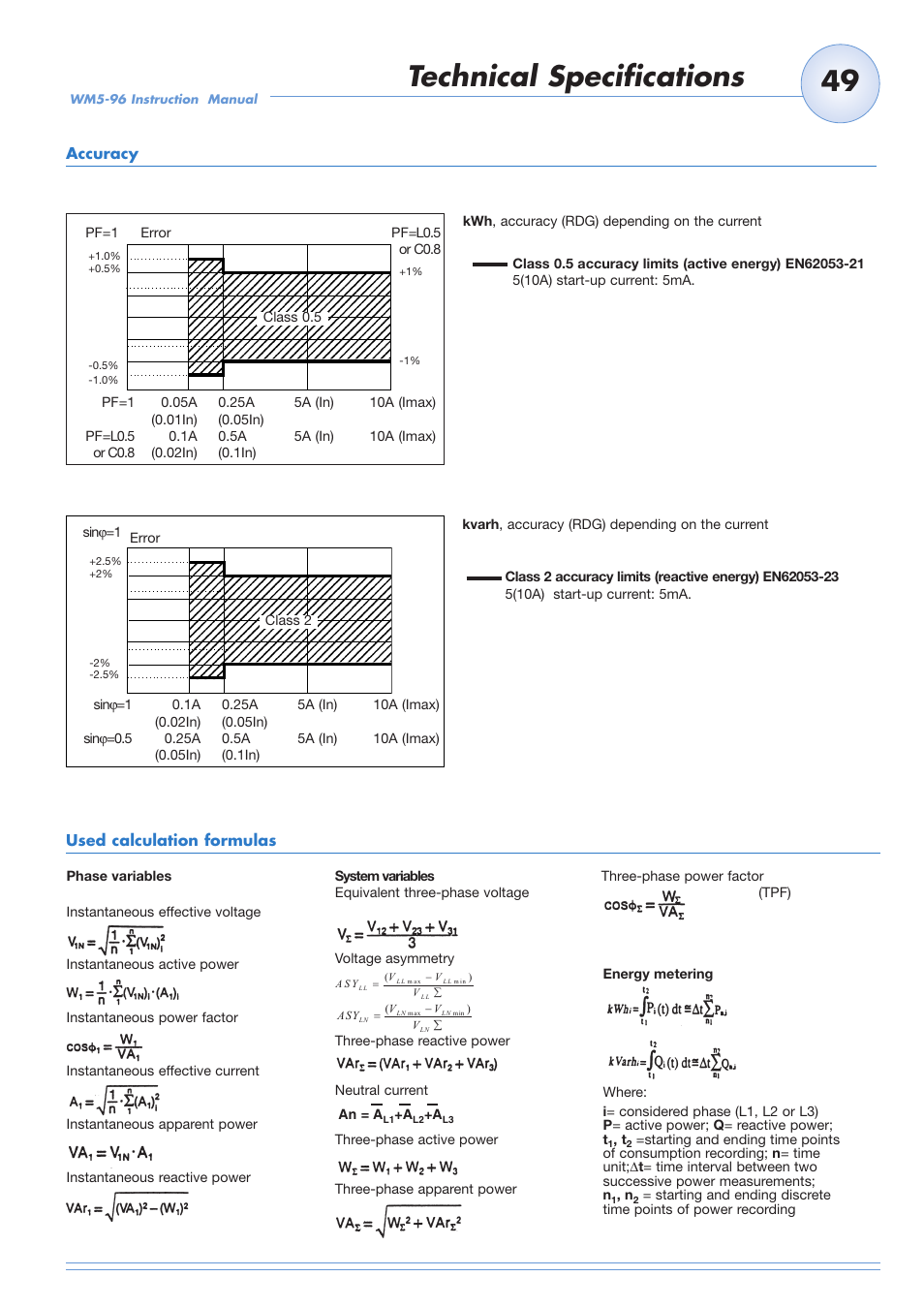 Technical specifications | Carlo Gavazzi WM5-96 User Manual | Page 51 / 55
