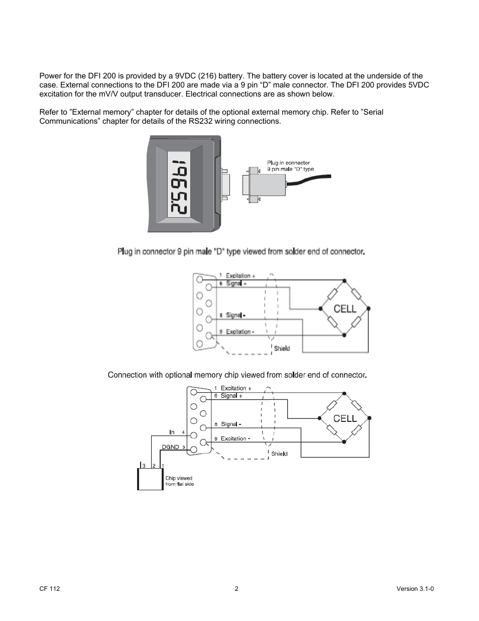 2 electrical connections | Cooper Instruments & Systems DFI 200 Hand Held Indicator User Manual | Page 2 / 21