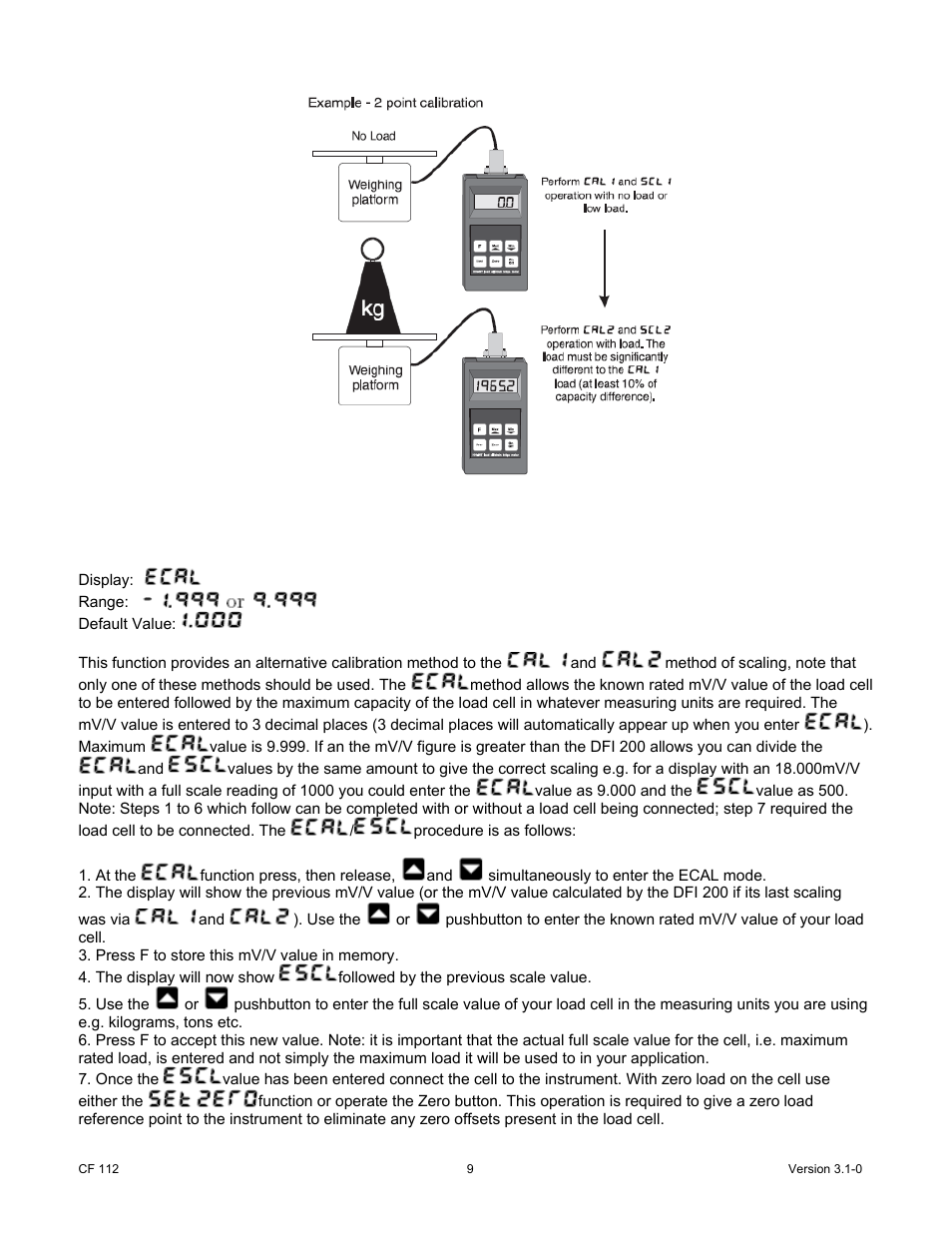 Cooper Instruments & Systems DFI 200 Hand Held Indicator User Manual | Page 9 / 21