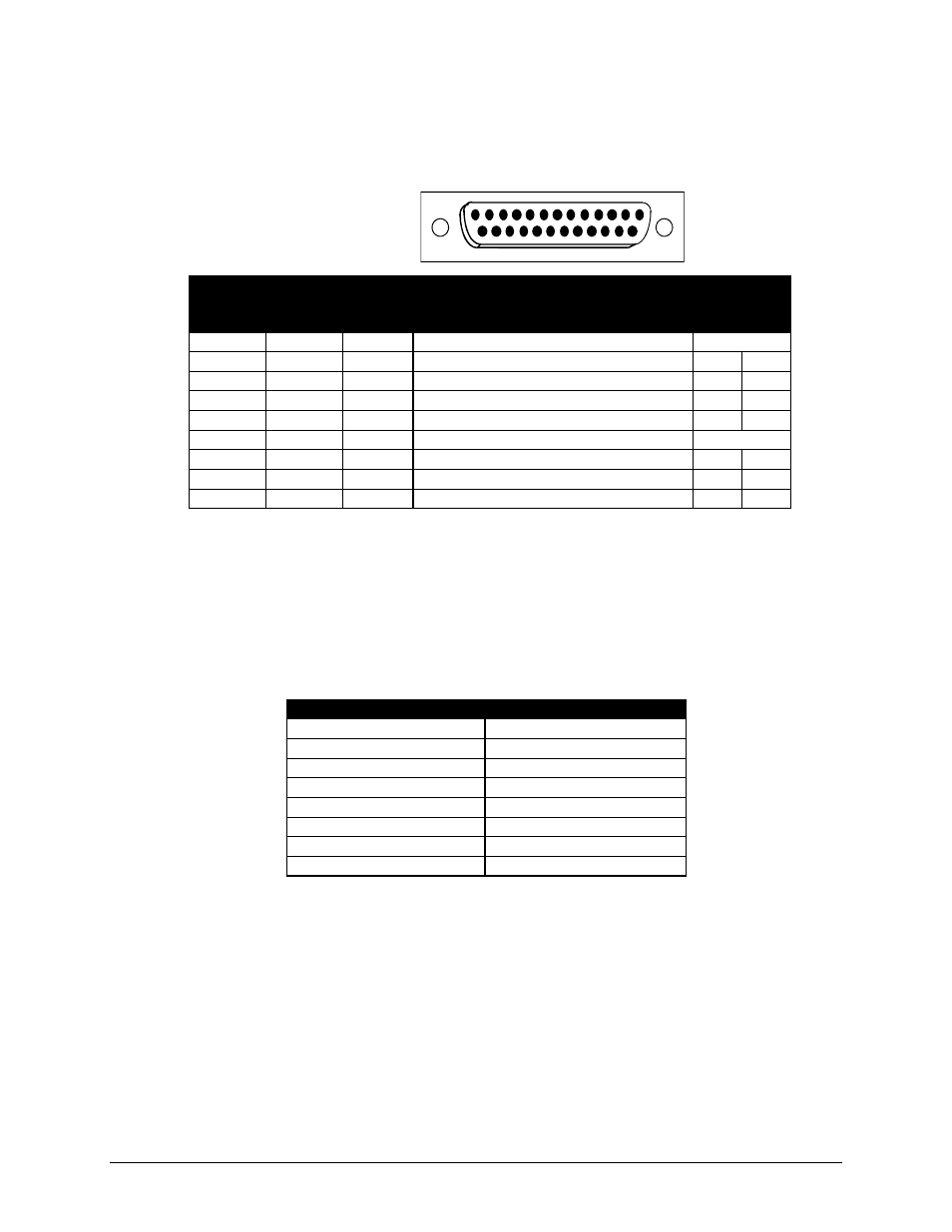 Console pinouts | Black Box LR5100A-T User Manual | Page 89 / 98