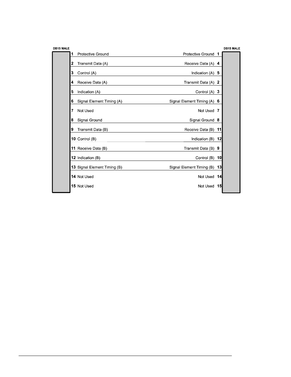 V.11/x.21 null-modem cable configuration | Black Box LR5100A-T User Manual | Page 98 / 98