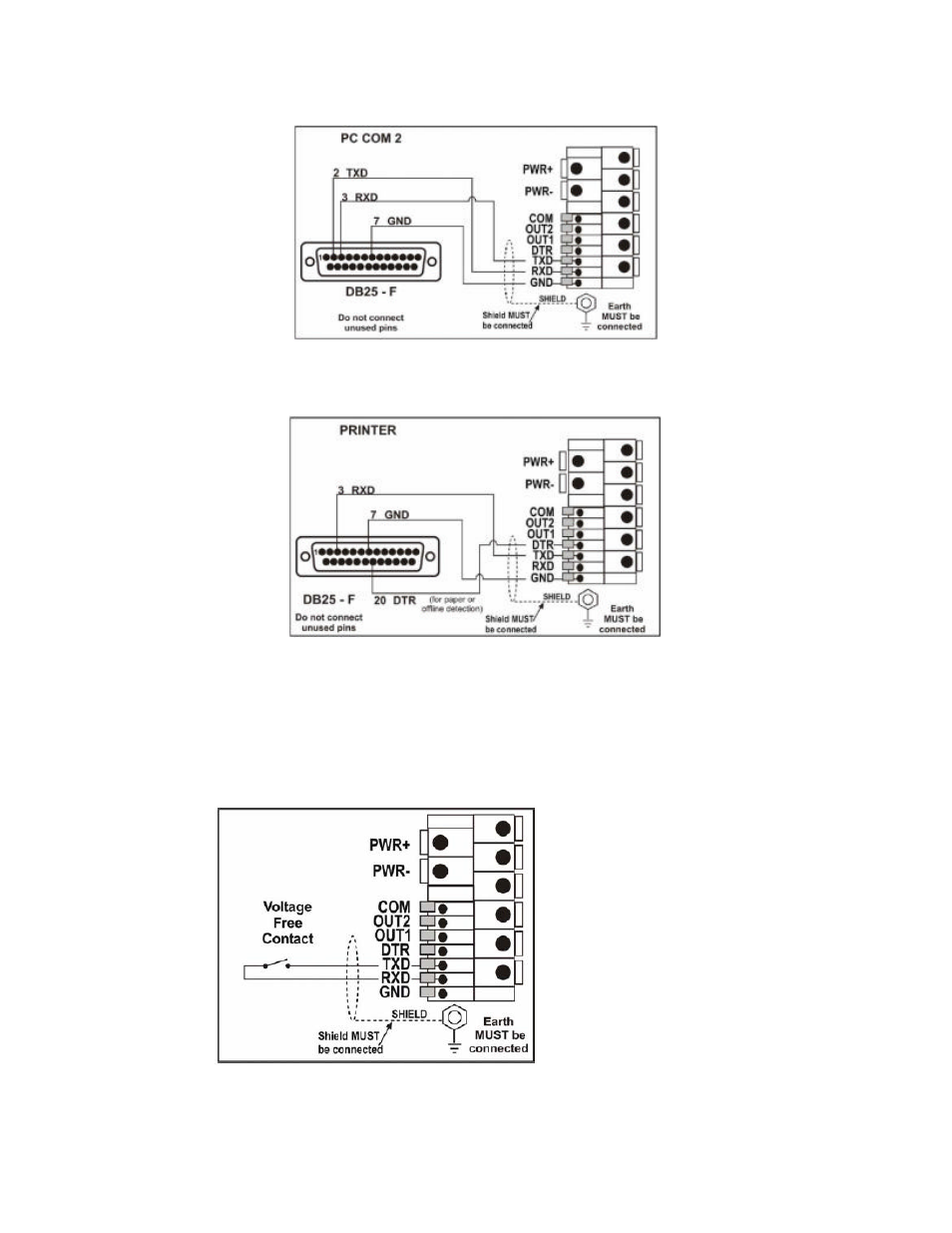Cooper Instruments & Systems DFI 250X Digital Weight Indicator User Manual | Page 7 / 15
