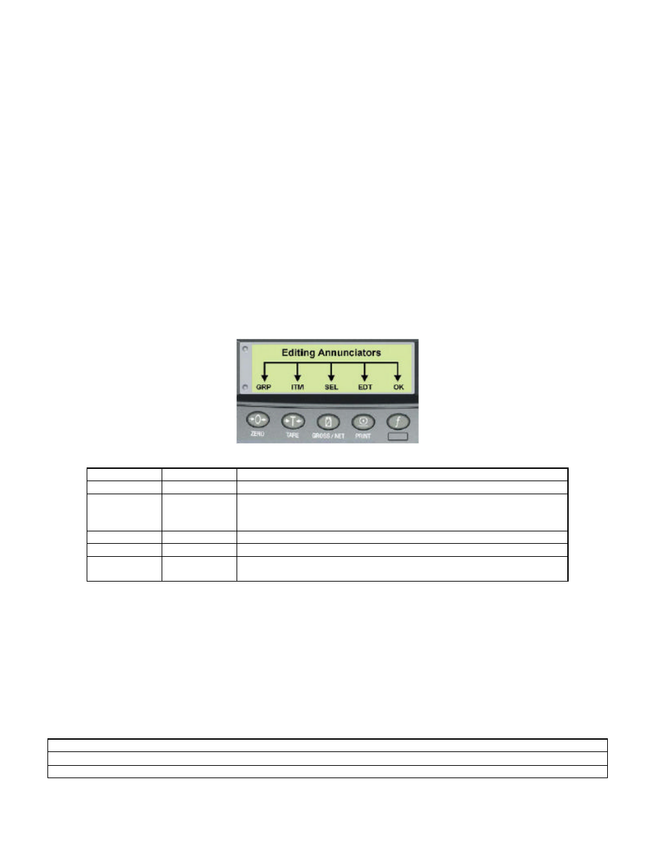 0 data entry | Cooper Instruments & Systems DFI 250X Digital Weight Indicator User Manual | Page 12 / 38