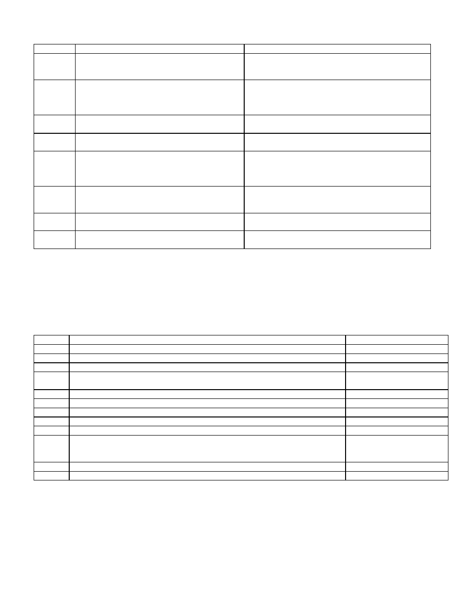 Cooper Instruments & Systems DFI 250X Digital Weight Indicator User Manual | Page 36 / 38