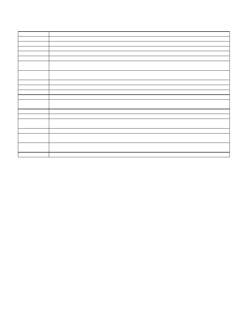 0 warranty repair policy | Cooper Instruments & Systems DFI 250X Digital Weight Indicator User Manual | Page 37 / 38