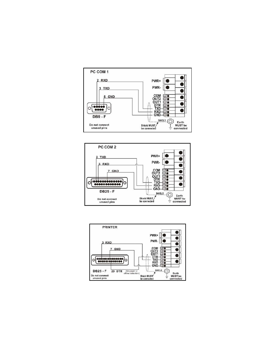 Cooper Instruments & Systems DFI 250X Digital Weight Indicator User Manual | Page 9 / 38
