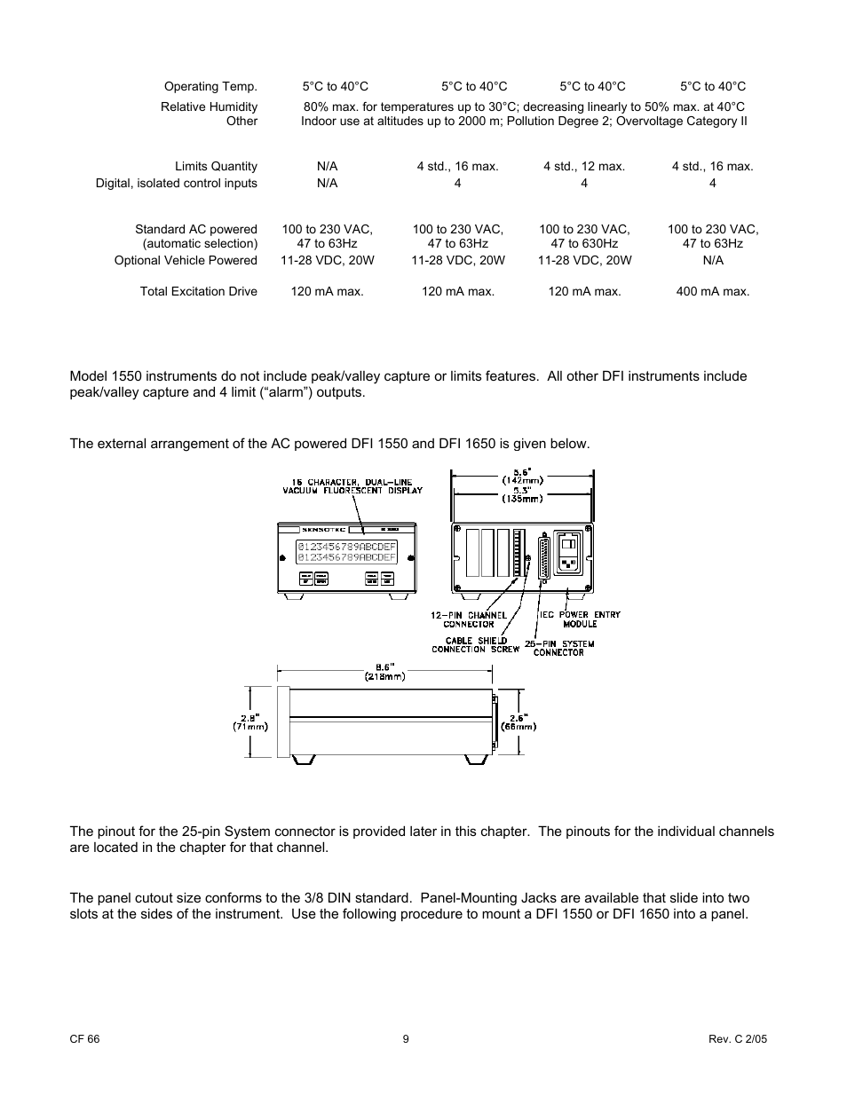 2 external arrangement, 3 rear panel, 4 panel mounting | Cooper Instruments & Systems DFI 1650 Multi-Channel Digital Force Indicator User Manual | Page 15 / 89