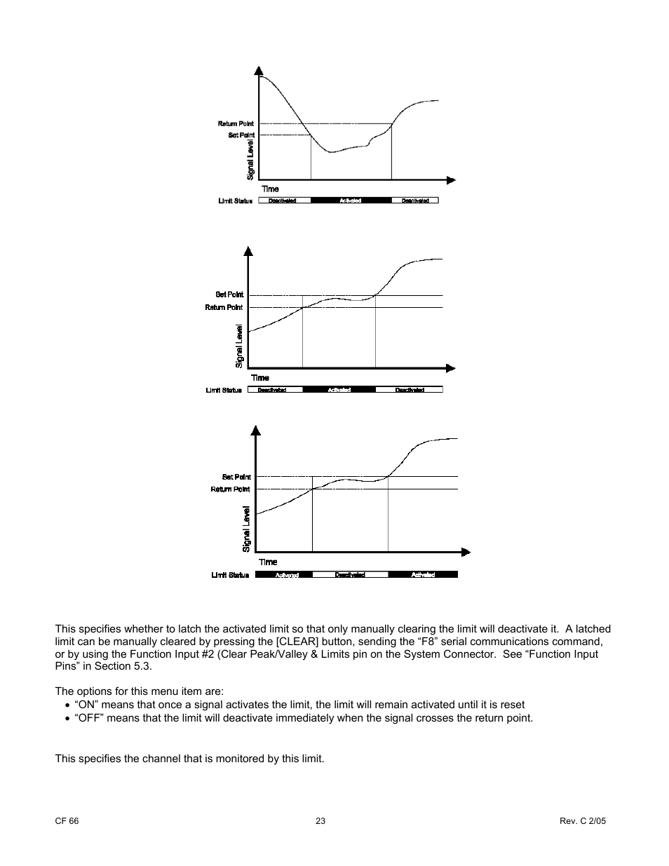 Cooper Instruments & Systems DFI 1650 Multi-Channel Digital Force Indicator User Manual | Page 29 / 89