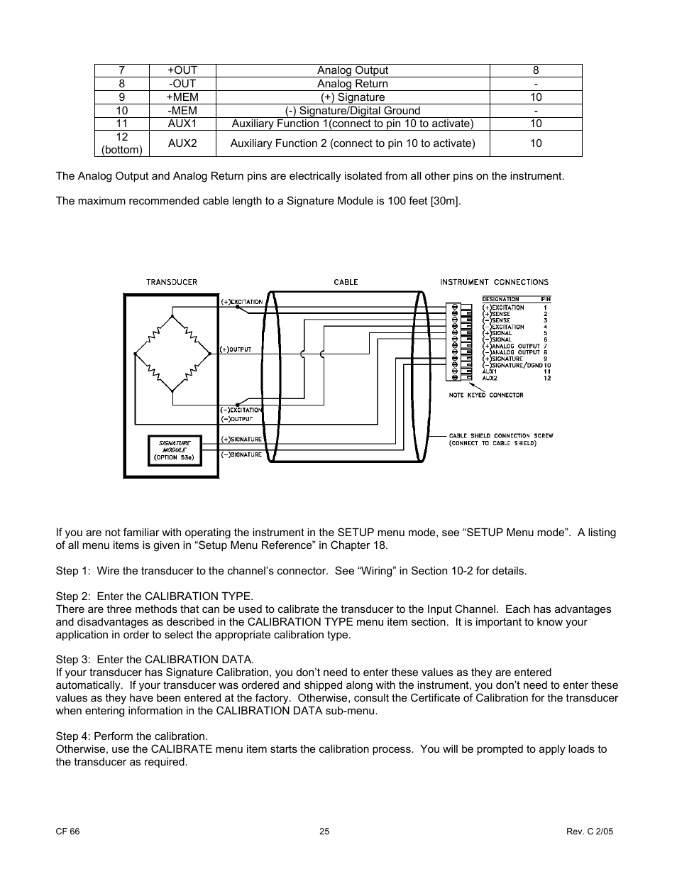 Cooper Instruments & Systems DFI 1650 Multi-Channel Digital Force Indicator User Manual | Page 31 / 89