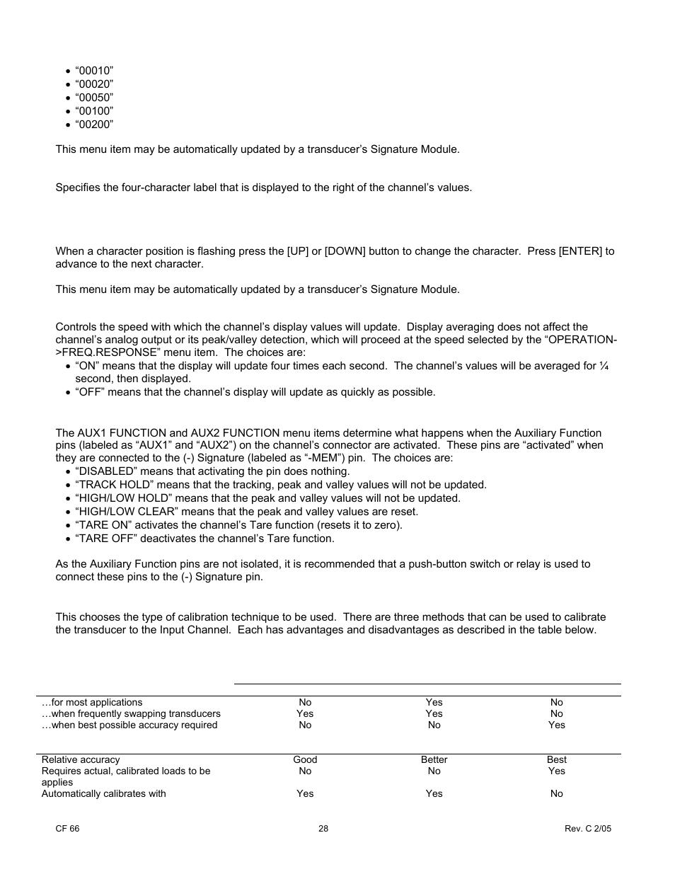 3 auxn function menu items, 4 calibration type menu item | Cooper Instruments & Systems DFI 1650 Multi-Channel Digital Force Indicator User Manual | Page 34 / 89
