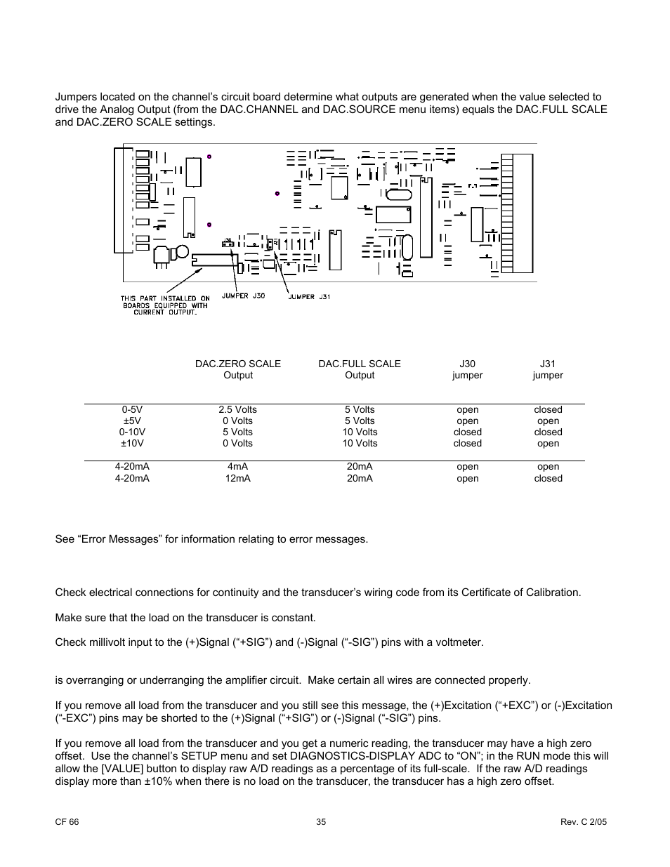 3 output selection, 2 common problems and solutions | Cooper Instruments & Systems DFI 1650 Multi-Channel Digital Force Indicator User Manual | Page 41 / 89