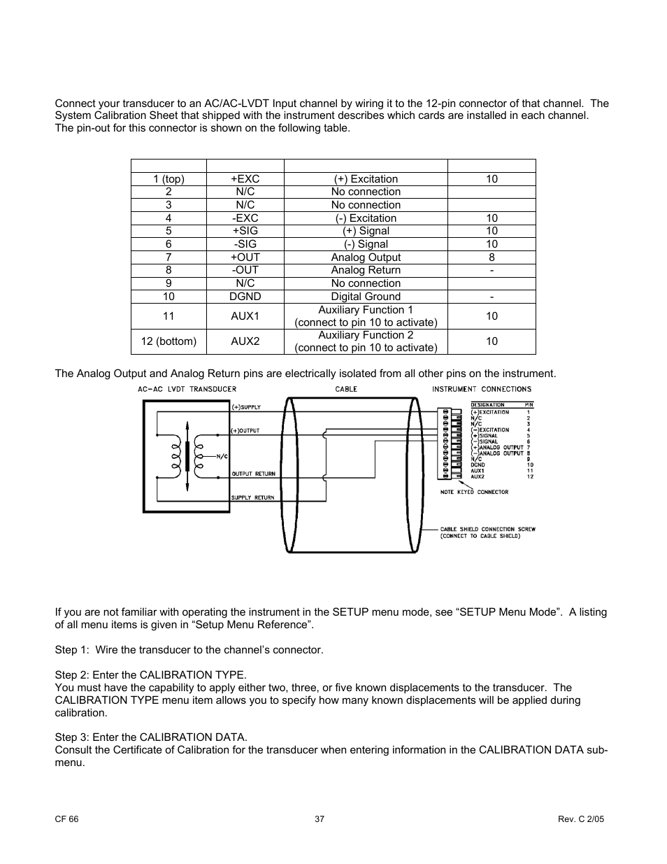 Cooper Instruments & Systems DFI 1650 Multi-Channel Digital Force Indicator User Manual | Page 43 / 89