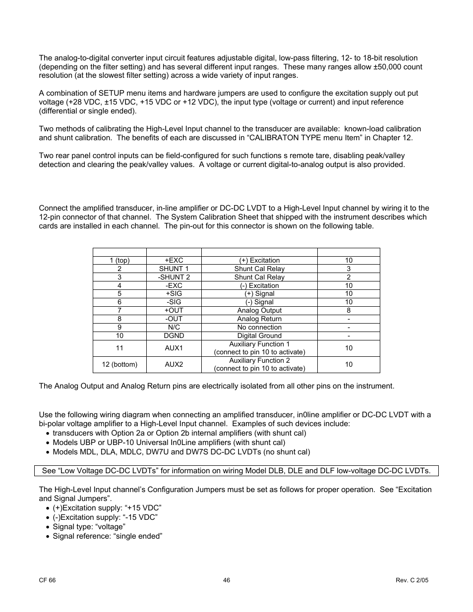 2 bi-polar voltage amplifiers | Cooper Instruments & Systems DFI 1650 Multi-Channel Digital Force Indicator User Manual | Page 52 / 89