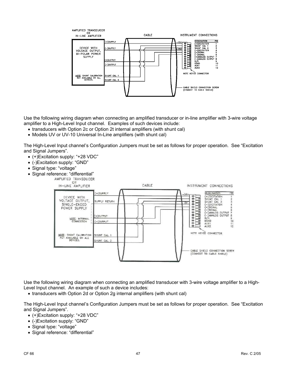 Cooper Instruments & Systems DFI 1650 Multi-Channel Digital Force Indicator User Manual | Page 53 / 89