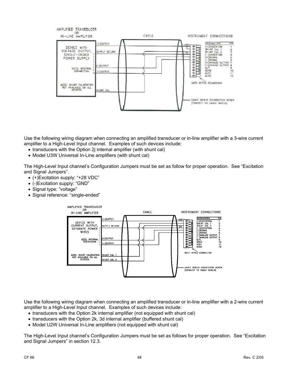 Cooper Instruments & Systems DFI 1650 Multi-Channel Digital Force Indicator User Manual | Page 54 / 89
