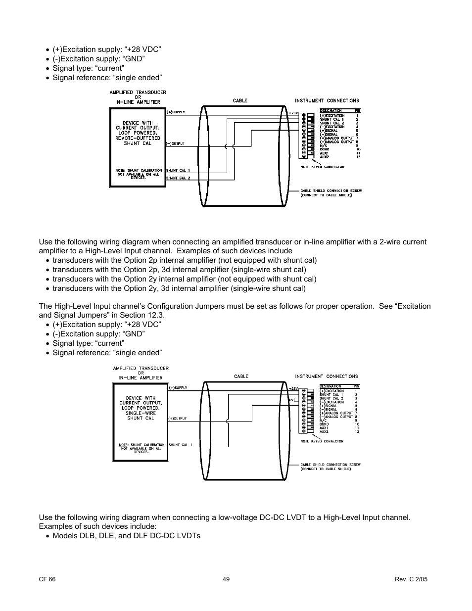 Cooper Instruments & Systems DFI 1650 Multi-Channel Digital Force Indicator User Manual | Page 55 / 89