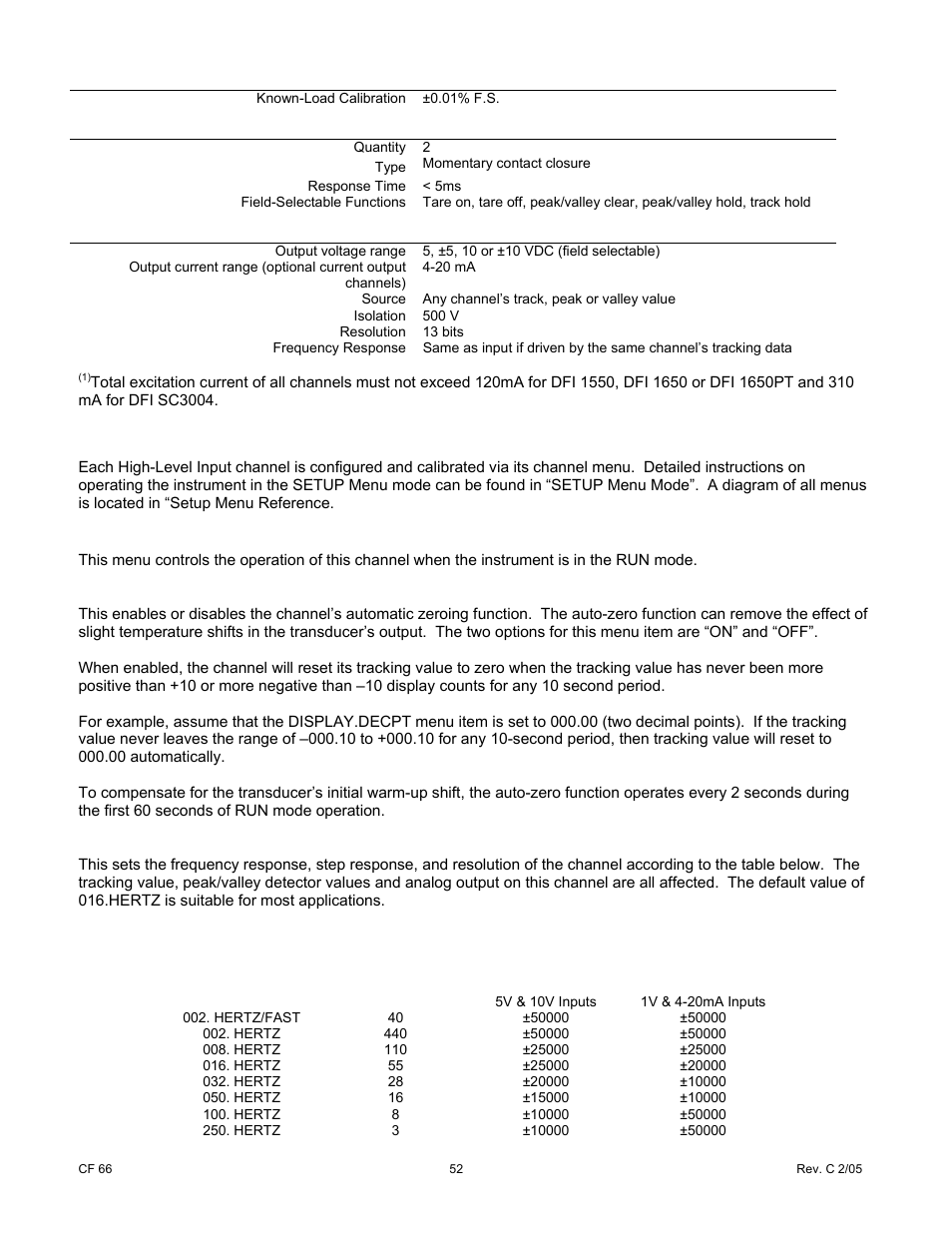 6 channel menu, 1 operation sub-menu | Cooper Instruments & Systems DFI 1650 Multi-Channel Digital Force Indicator User Manual | Page 58 / 89